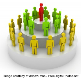Authority Blogs