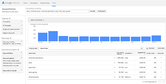 Keyword Planner results